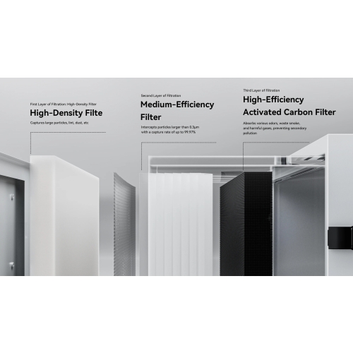 Purificateur de gaz d'échappement et extracteur de fumées Atomstack D4